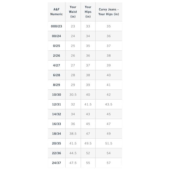 Abercrombie & Fitch High Rise Distressed Mom Jeans Medium Wash Raw Hem Size 24S - Picture 9 of 10